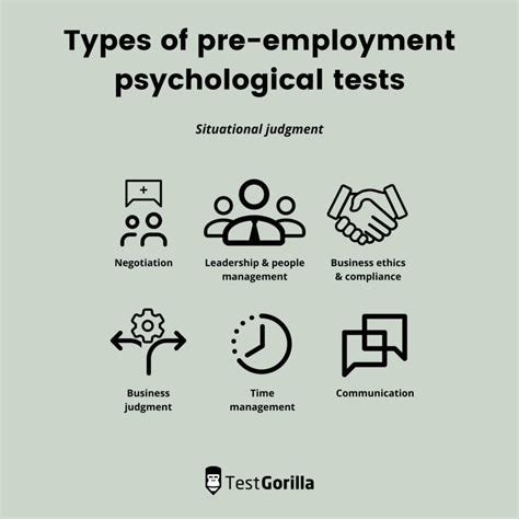 Your hiring team’s guide to pre-employment psychological testing