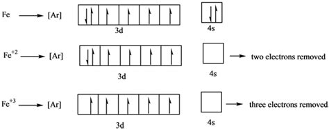 Solved: Chapter 4 Problem 108P Solution | Masteringchemistry Student ...