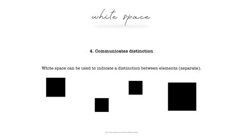 Space as an Element of Design Presentation