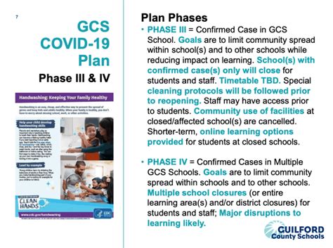 Guilford County Schools releases coronavirus plan - EducationNC