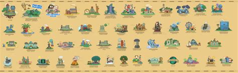 All Poptropica Islands by Ramsha-Blue on DeviantArt