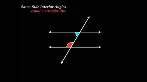 Same-side Interior Angles and Same-side exterior Angles - YouTube