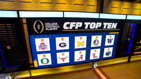 Latest CFP rankings descend into 'an oligopoly' - ESPN Video