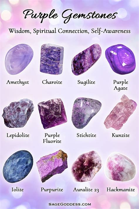 Gems & Minerals Archives | Crystal healing chart, Gemstones chart ...