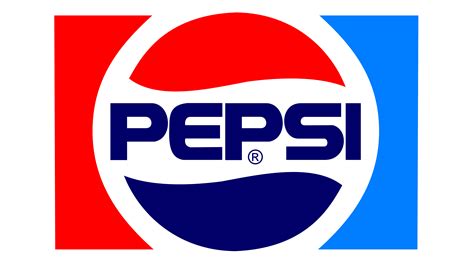 Pepsi New Logo History