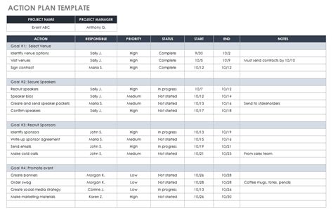 Free Safety Action Plan Template - PRINTABLE TEMPLATES