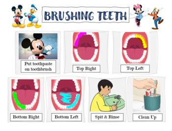 Mickey Mouse Teeth Brushing Visual by Behavior And Velcro | TPT