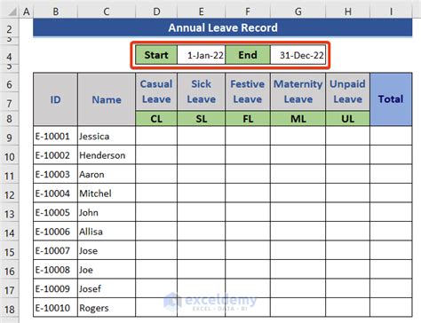 How To Calculate Annual Leave In Uae - PELAJARAN