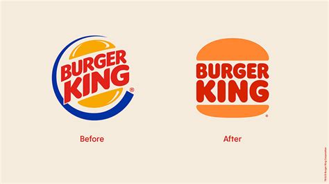 Burger King’s deliciously retro new logo. | Toni Marino