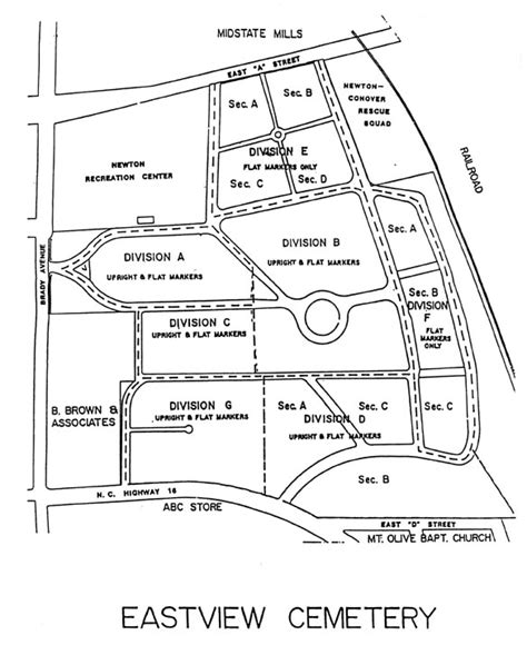 Eastview Cemetery-Newton - map