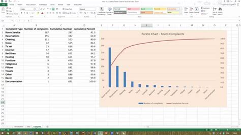 How To... Create a Pareto Chart in Excel 2013 - YouTube