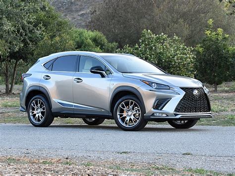 2020 Lexus NX Review