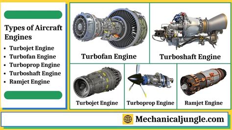 What Are The Parts Of An Aircraft Engine? What Is A Flange, 52% OFF