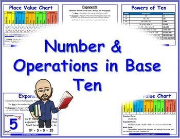 Anchor Charts/ Interactive Notebook: Place Value, Exponents, & Powers ...