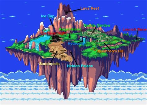 Angel Island Zone's Ubications by Gilandes52 on DeviantArt