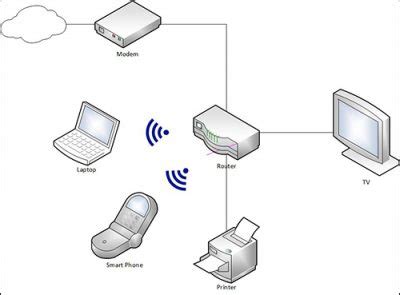 Rudia Koenig Machine not connecting with ethernet - Ruida controllers ...