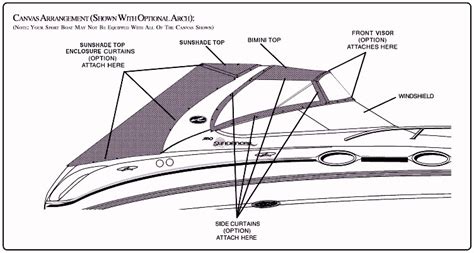 Sea Ray Windshield Parts