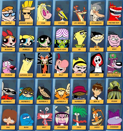 [400+] Cartoon Network Characters Pictures | Wallpapers.com