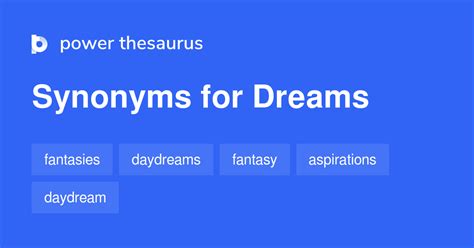 Dreams synonyms - 615 Words and Phrases for Dreams