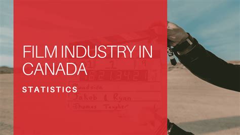 Film and TV Industry Statistics in Canada for 2024 | Made in CA