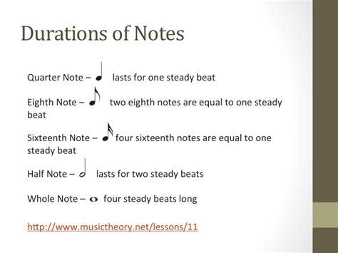 PowerPoint: Rhythm and Meter | Music Appreciation