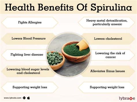 Spirulina Benefits And Its Side Effects | Lybrate