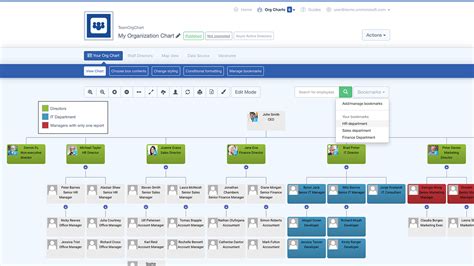 How To Create An Org Chart In Sharepoint - Chart Walls