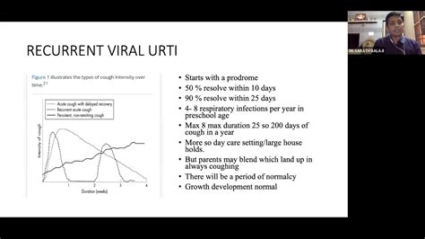 Pearls in Primary Care - Cough - Dr. Sarath Balaji - YouTube