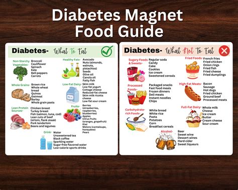 Magnetic Diabetes Food List, Diabetes Diet Plan, Type 1 Diabetes Food ...