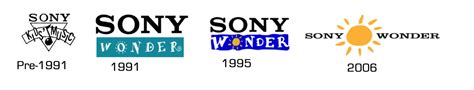 Sony Wonder logo history by boohbahmc on DeviantArt