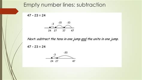 Welcome to our Year 2 Maths Workshop! - ppt download