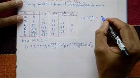 Newton's forward interpolation formula easily solve example(PART-4 ...