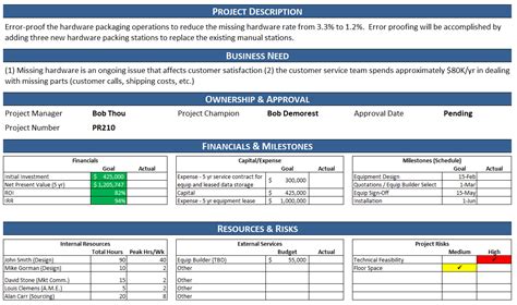 Dmaic Template Excel