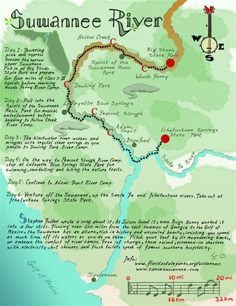 Suwannee River State Park Map