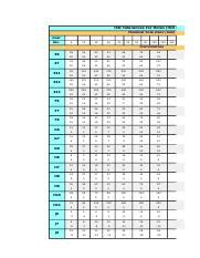 ISO Tolerances For Holes And Shafts PDF Engineering, 48% OFF