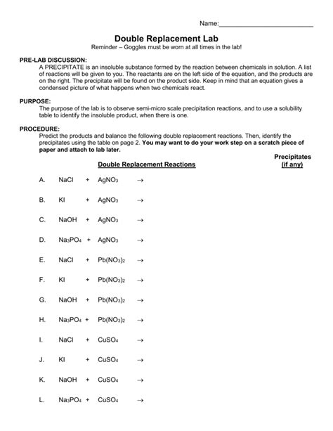 Double Replacement Reaction Worksheet – Imsyaf.com