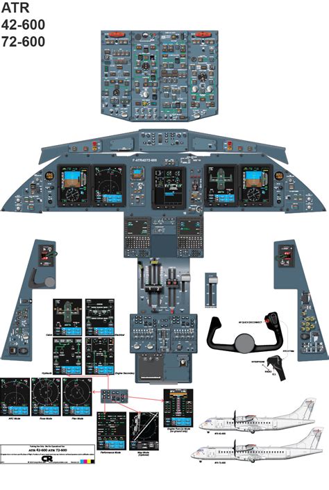 ATR 42/72 - 600 Cockpit Poster - Digital Download