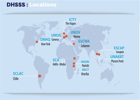 United Nations Headquarters Map