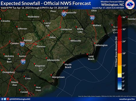 Winter Weather - NWS Wilmington NC