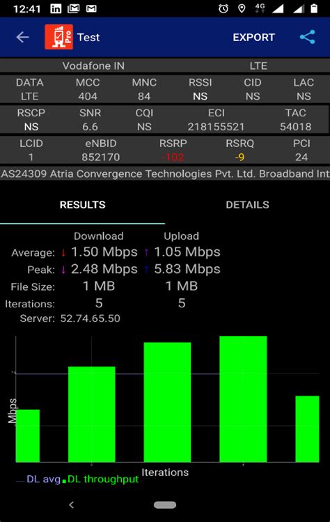 How to Perform 4G Speed test | 2020 | Pandemic | RantCell