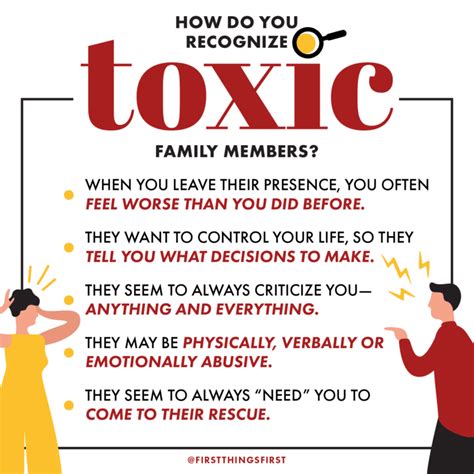 How To Deal With Toxic Family Members - First Things First