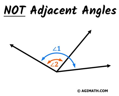 Adjacent Angles - AGIMATH