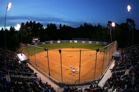 Oklahoma softball: Sizzling Sooners host Iowa-State