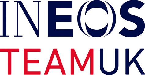 INEOS TEAM UK launch challenge for the 2021 America's Cup - INEOS TEAM UK