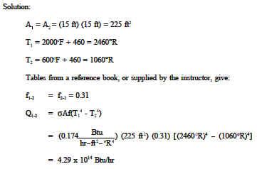 Radiation Configuration Factor - Heat Transfer