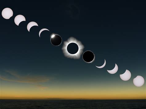 Could a solar eclipse cause an earthquake? - Temblor.net