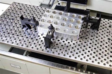 Top 10 Fixture Clamp Types In The Machining - Mould Clamps Manufacturer