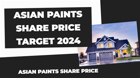 Asian Paints share price target 2023, 2024, 2025, 2030, 2040, 2050