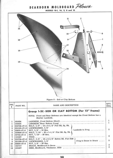 Ford 101 Plow Parts Diagram - alternator