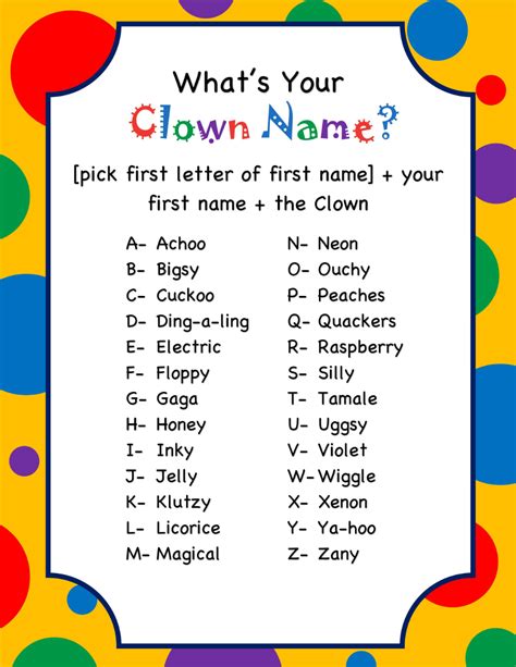 funny carnival names - Google Search | Clown names, Funny name ...